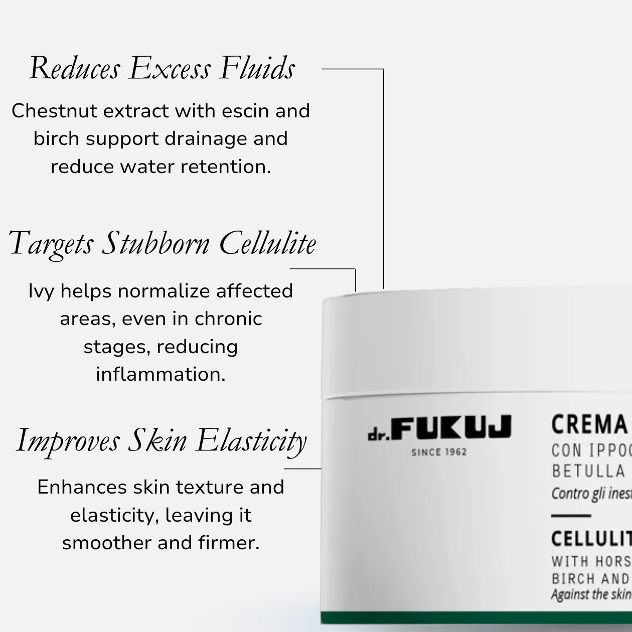 Dr.Fukuj Crema Cellulite
