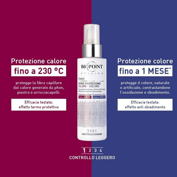 BIOPOINT PROFESSIONAL SIERO PROTEZIONE CALORE & COLORE 200 ML - Tre Pi Profumerie