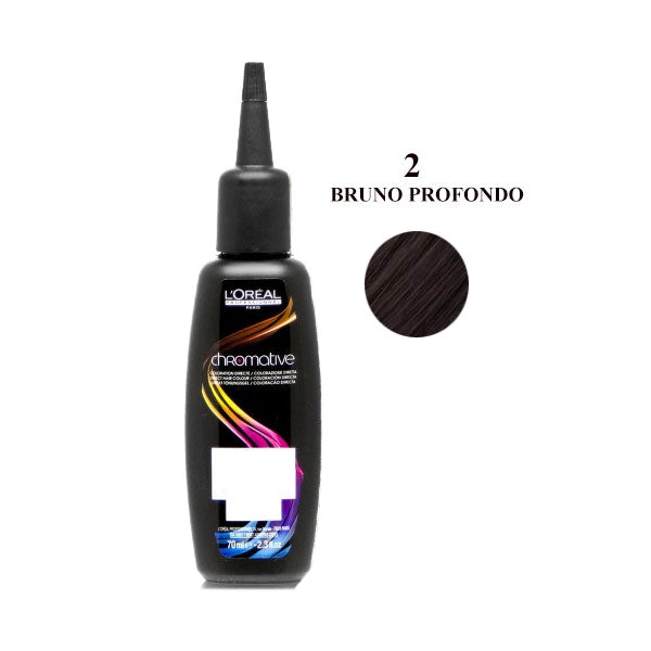 L'OREAL PROFESSIONNEL CHROMATIVE COLORAZIONE DIRETTA 2 - Tre Pi Profumerie