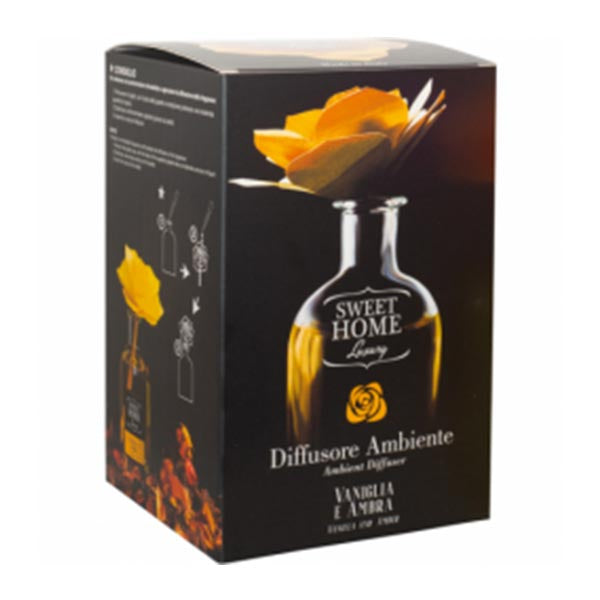 SWEET HOME COFANETTO REGALO LUX ROSA GIAL P - Tre Pi Profumerie