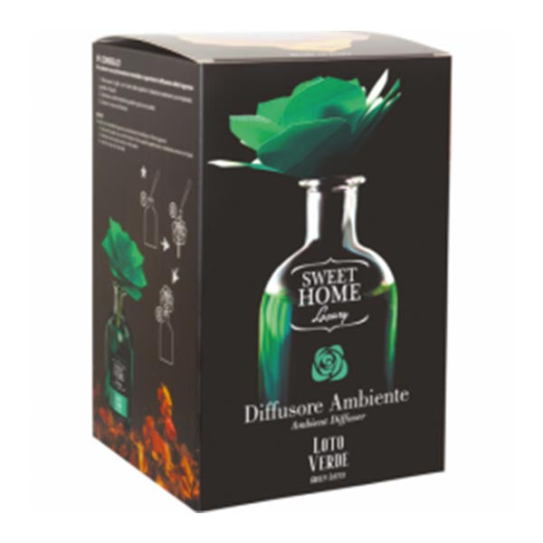 SWEET HOME COFANETTO REGALO LUX ROSA VERD P - Tre Pi Profumerie