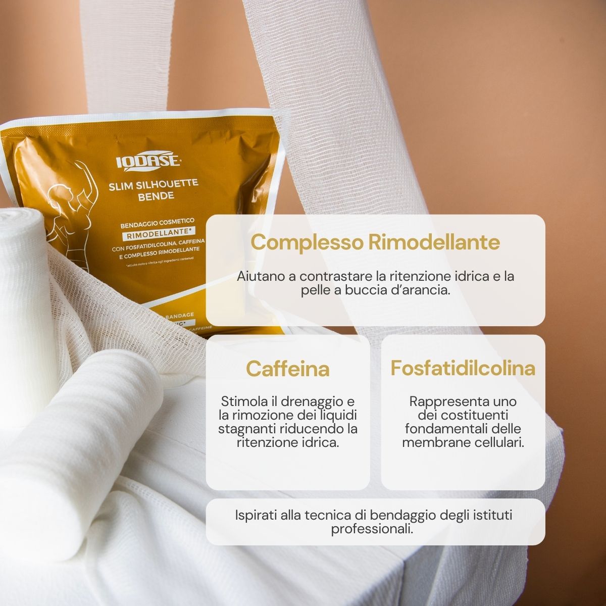 Iodase Cosmetics Bendaggi tonificanti gambe, addome e braccia