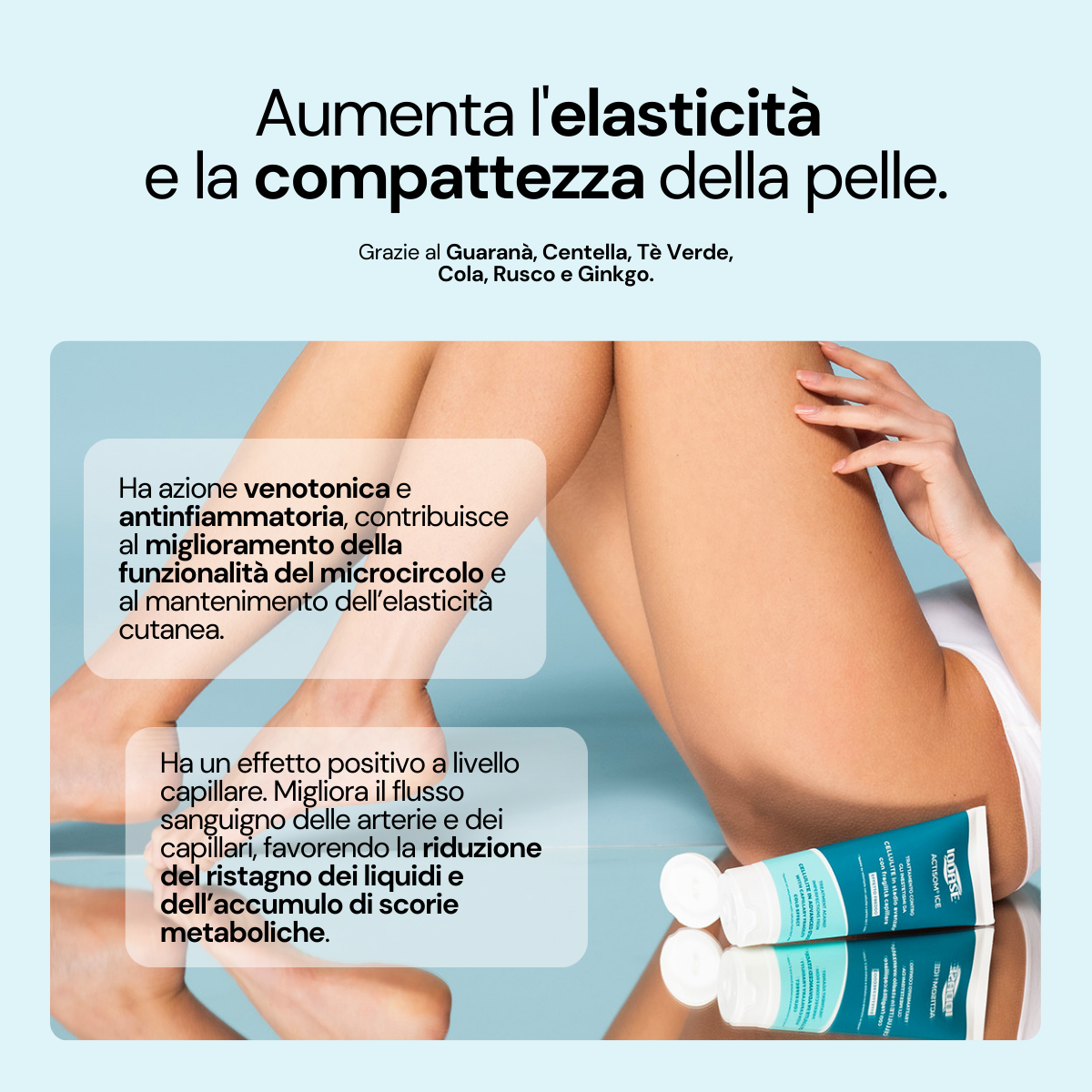 Iodase Cosmetics Crema cellulite effetto fresco
