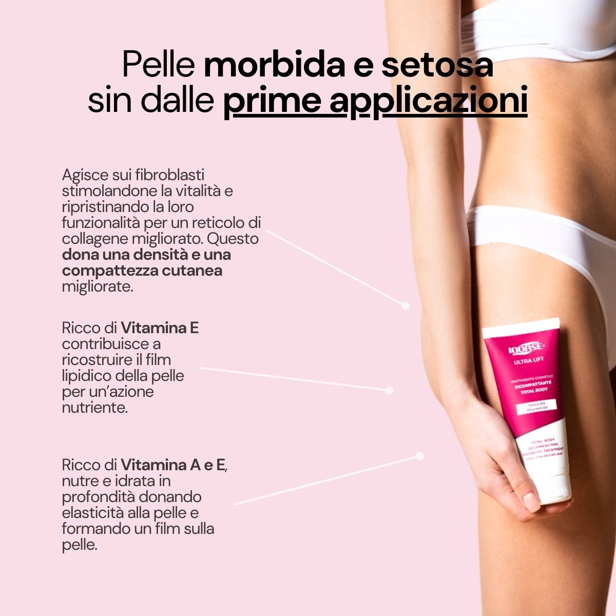Iodase Cosmetics Crema ricompattante corpo