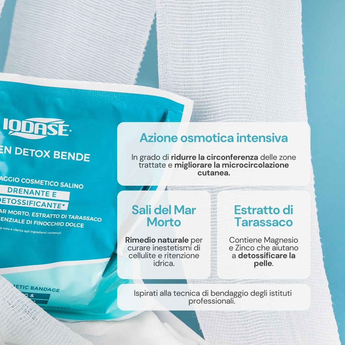 Iodase Cosmetics Draining and Detoxifying Leg Wraps