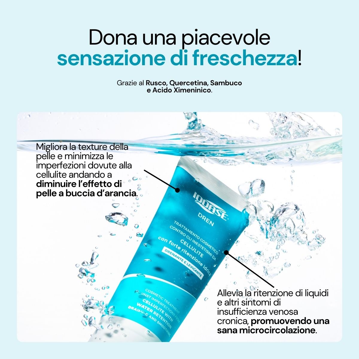 Iodase Cosmetics Crema drenante ritenzione idrica
