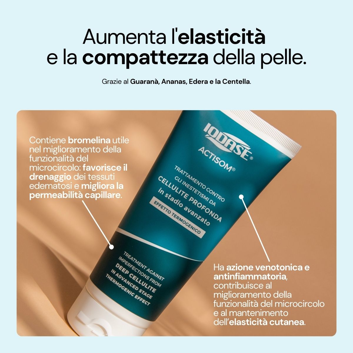 Iodase Cosmetics Hot Effect Cellulite Cream