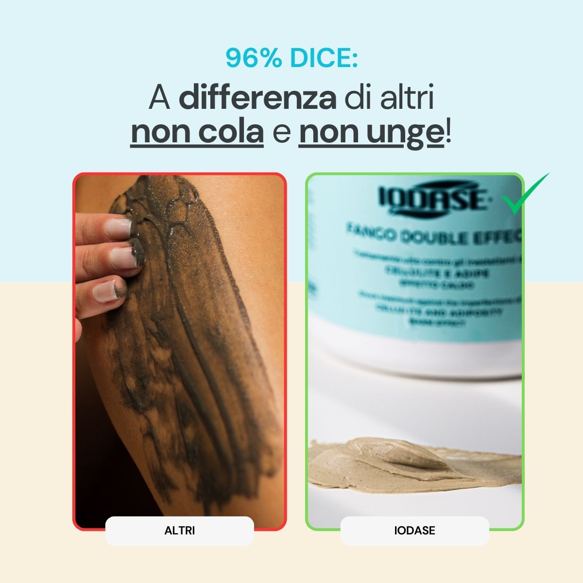 Iodase Cosmetics Fango cellulite ed adipe