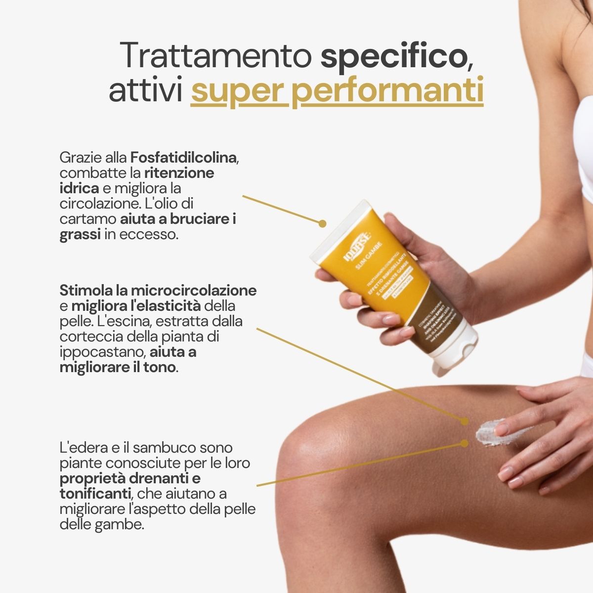 Iodase Cosmetics Crema snellente e drenante gambe
