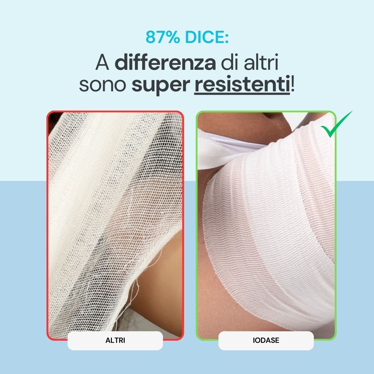 Iodase Cosmetics Draining and Detoxifying Leg Wraps