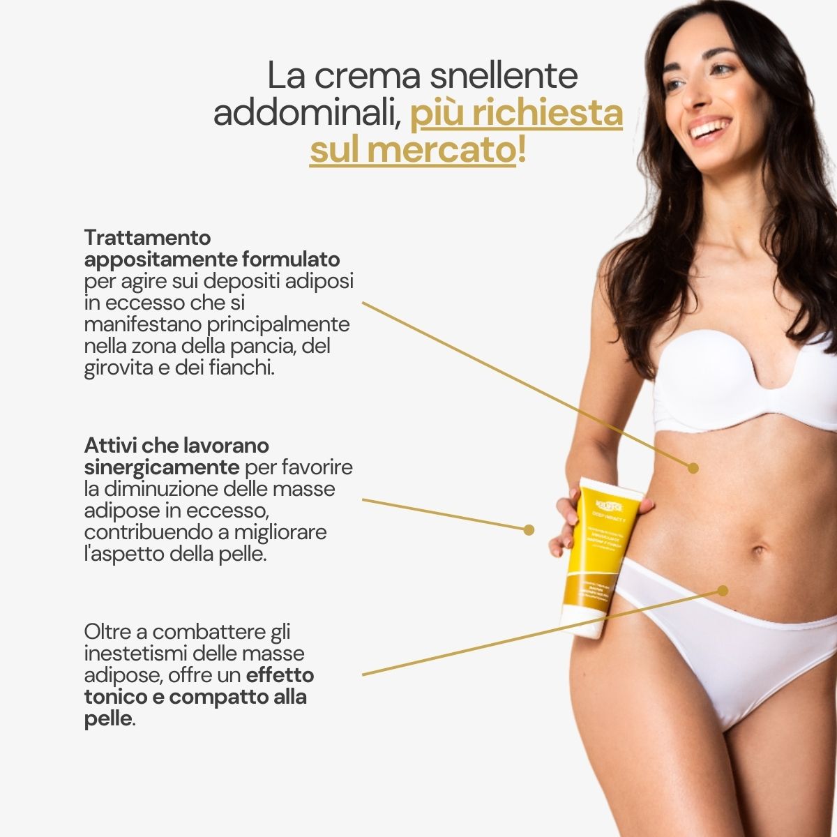 Iodase Cosmetics Crema rimodellante addome e fianchi