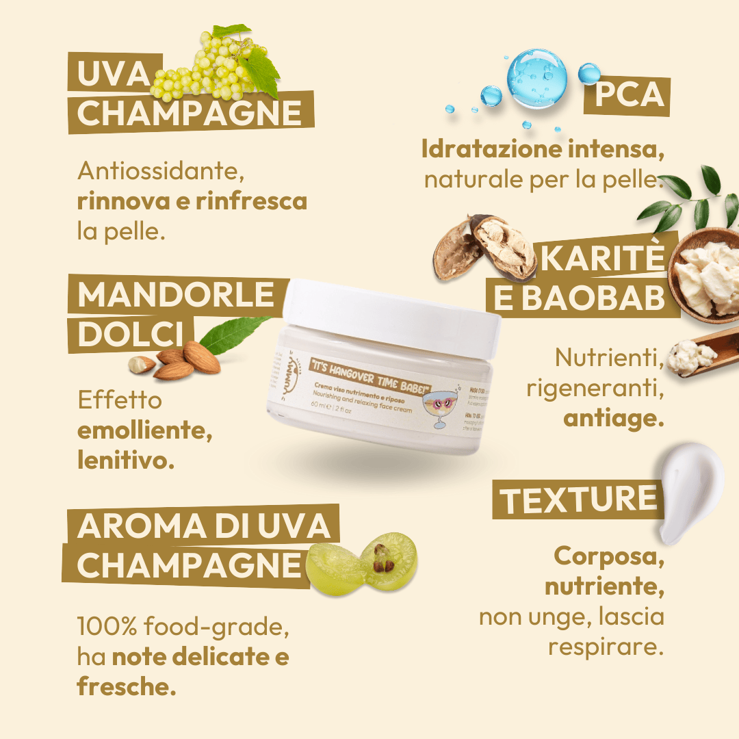 Crema viso nutrimento e riposo