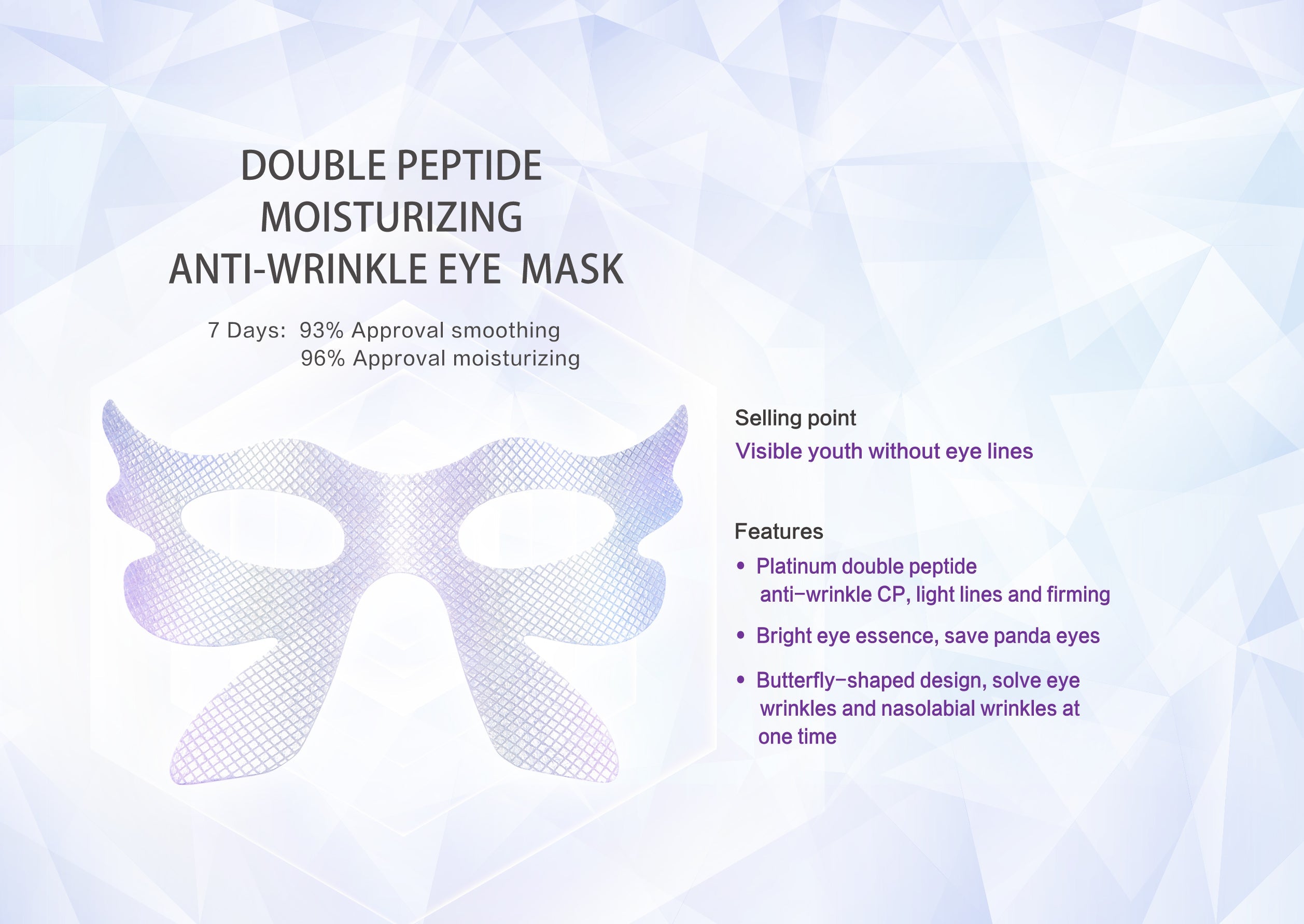 WETCODE - Dual-peptide Moisturizing Anti-wrinkle Eye Mask *5pz