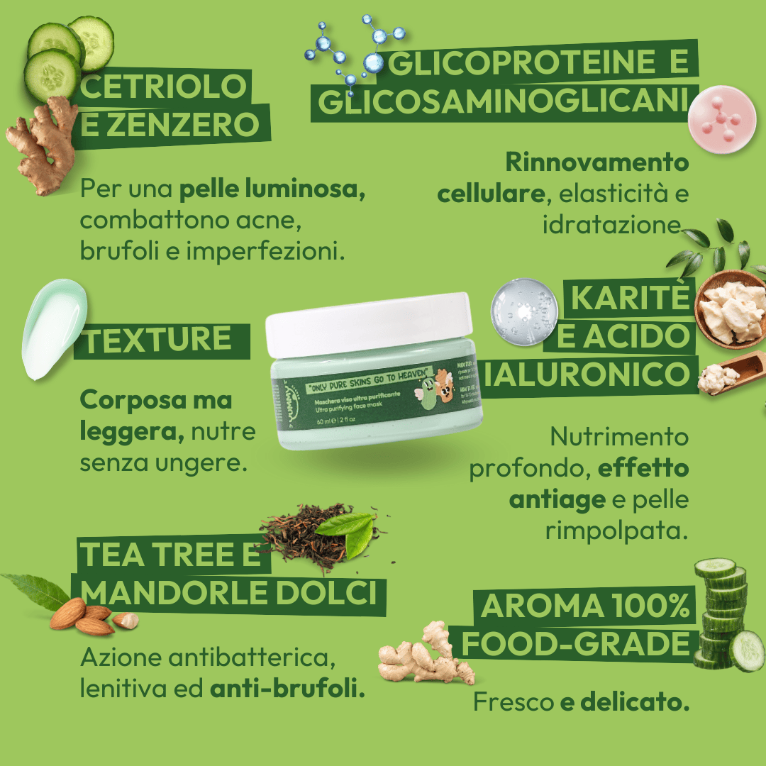 Maschera viso ultra purificante