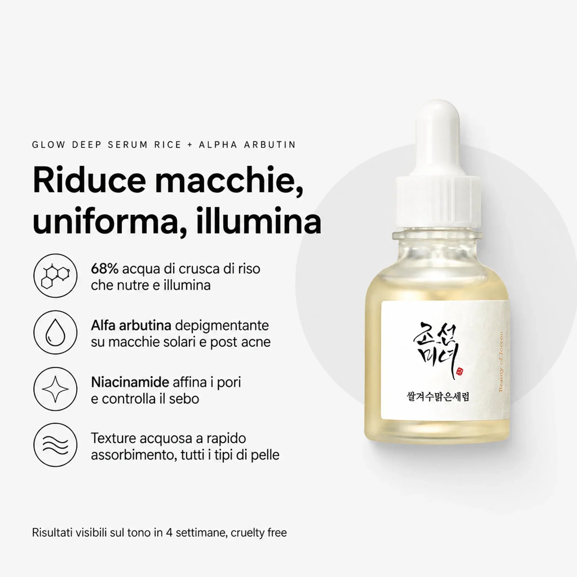 Beauty of Joseon Glow Deep Serum – Siero Illuminante 30ml