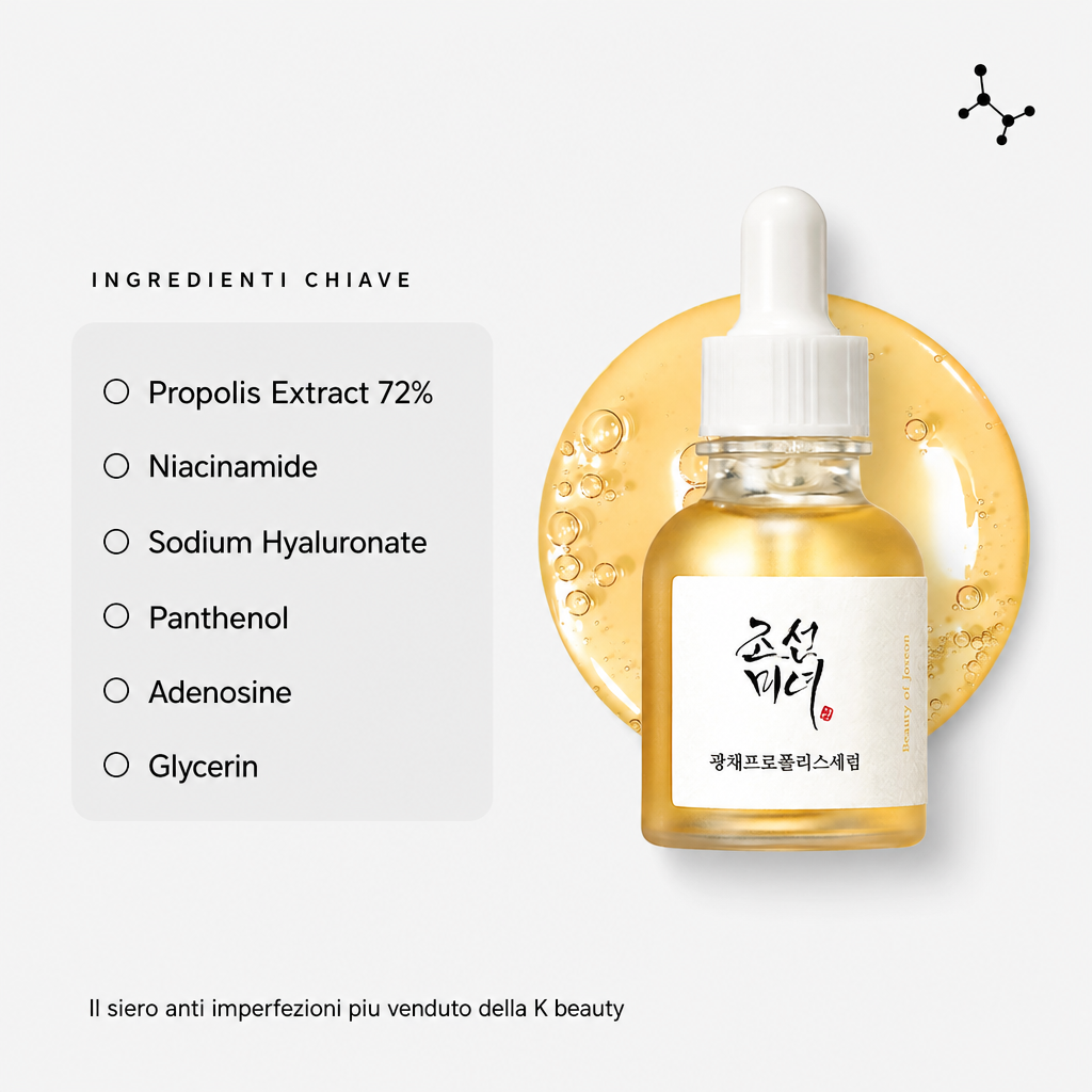 Beauty of Joseon Glow Serum – Siero Uniformante 30ml