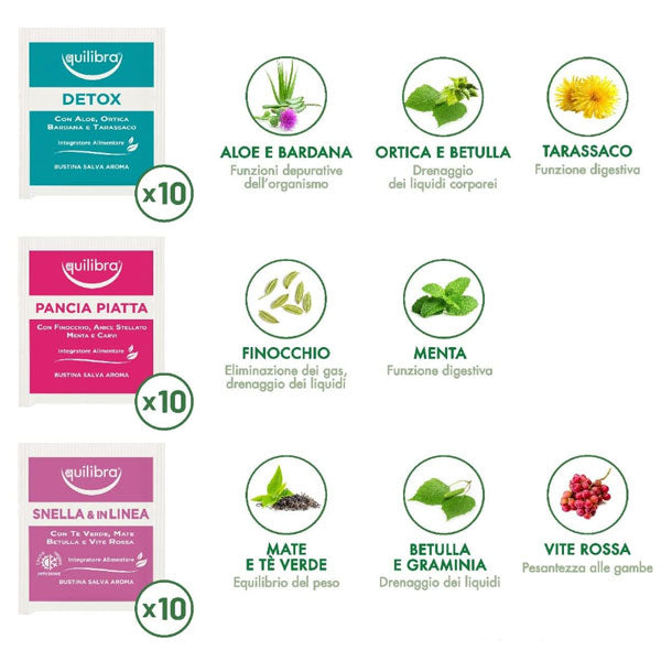 EQUILIBRA COFANETTO TISANE COLLECTION 60 FILTRI - Tre Pi Profumerie