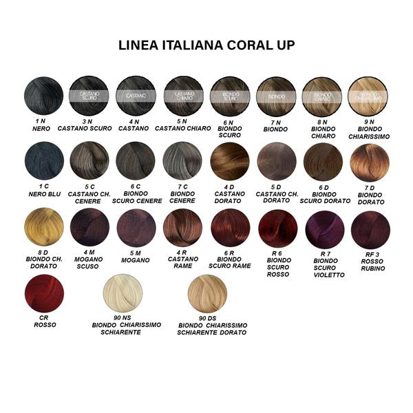 LINEA ITALIANA CORAL UPNO AMMONIACA ROSSO C/R - Tre Pi Profumerie