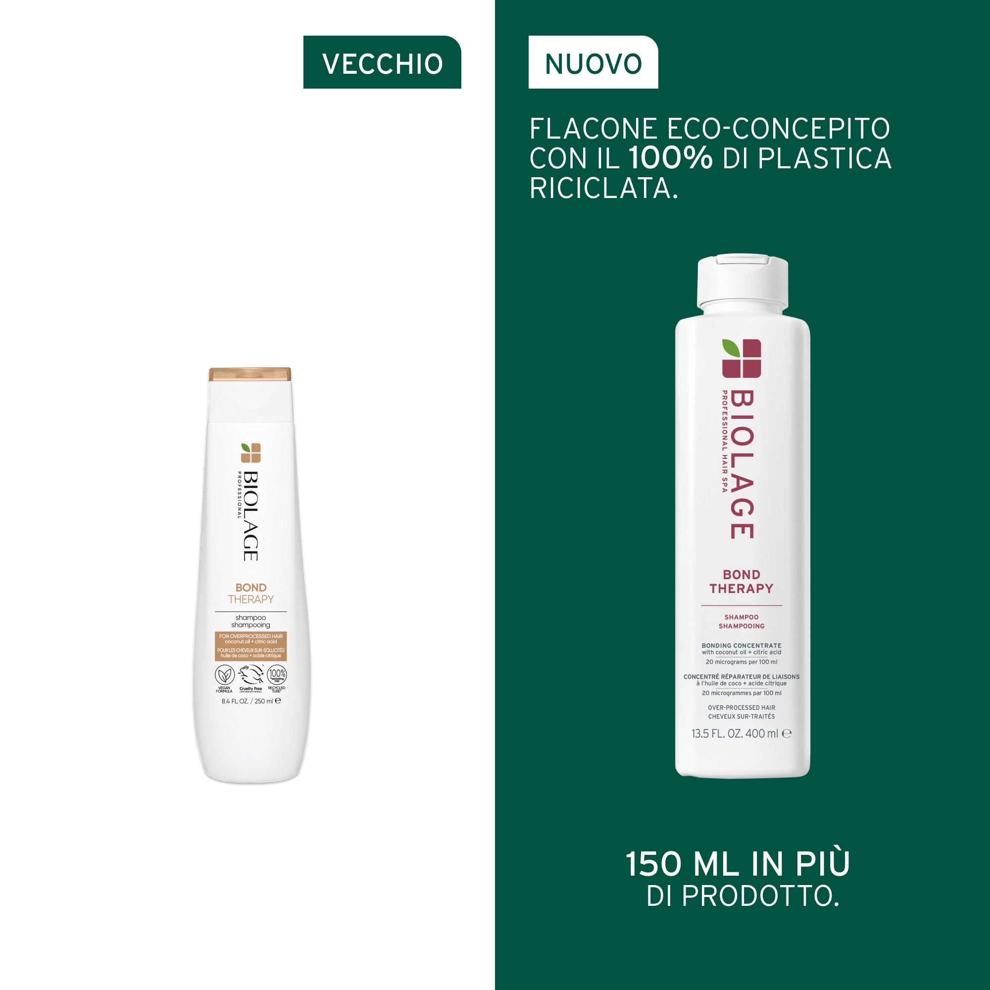 MATRIX BIOLAGE BOND THERAPY SHAMPOO RISTRUTTURANTE 400 ML