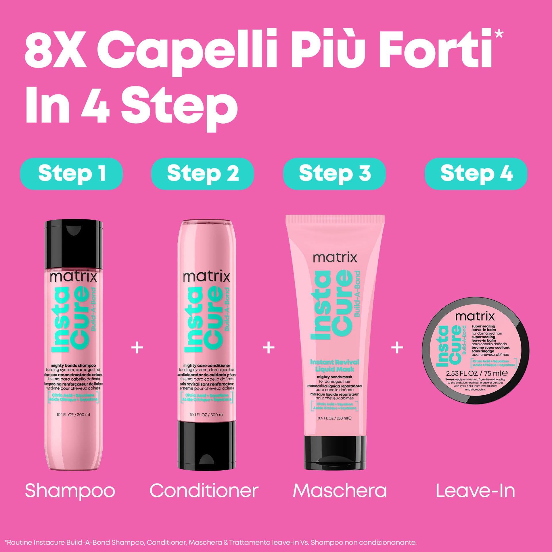 MATRIX BUILD A BOND SHAMPOO CAPELLI DANNEGGIATI 1000 ML