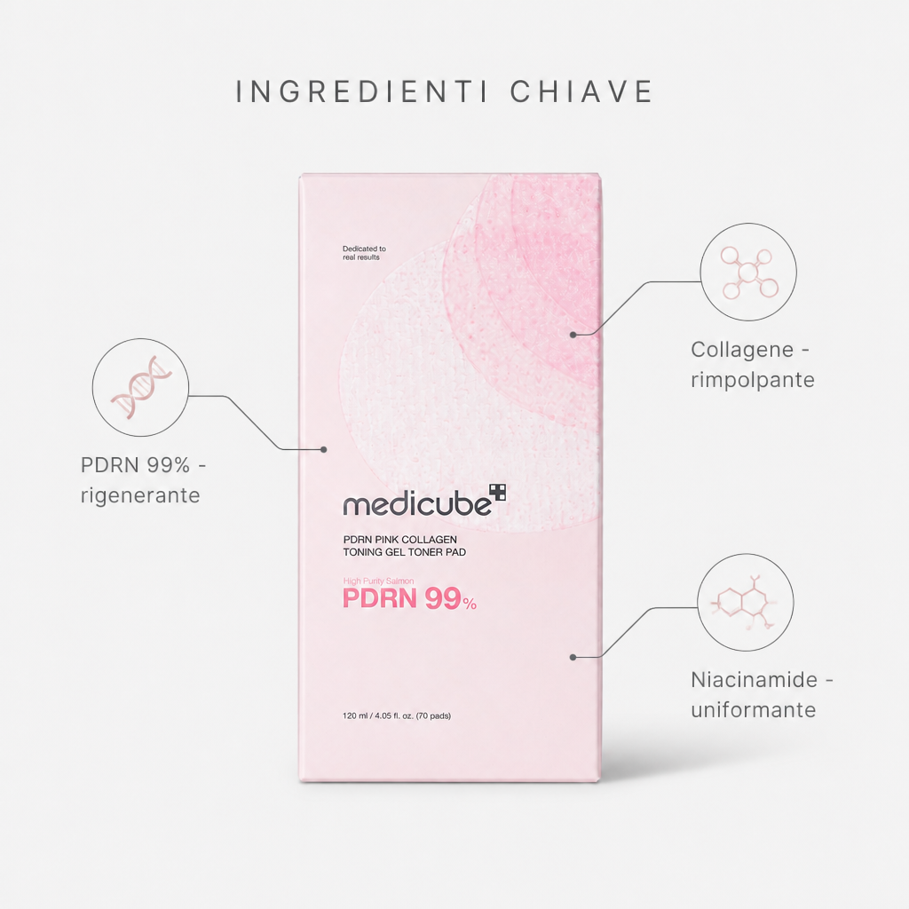 Medicube PDRN Pink Collagen Toning Gel Toner Pad – Pad Tonificanti 70 pz