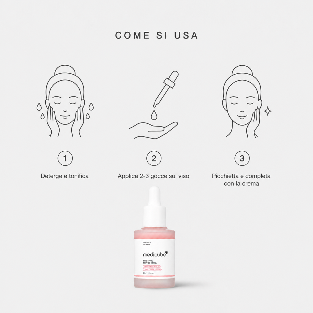 Medicube PDRN Pink Peptide Serum – Siero Rimpolpante 30ml
