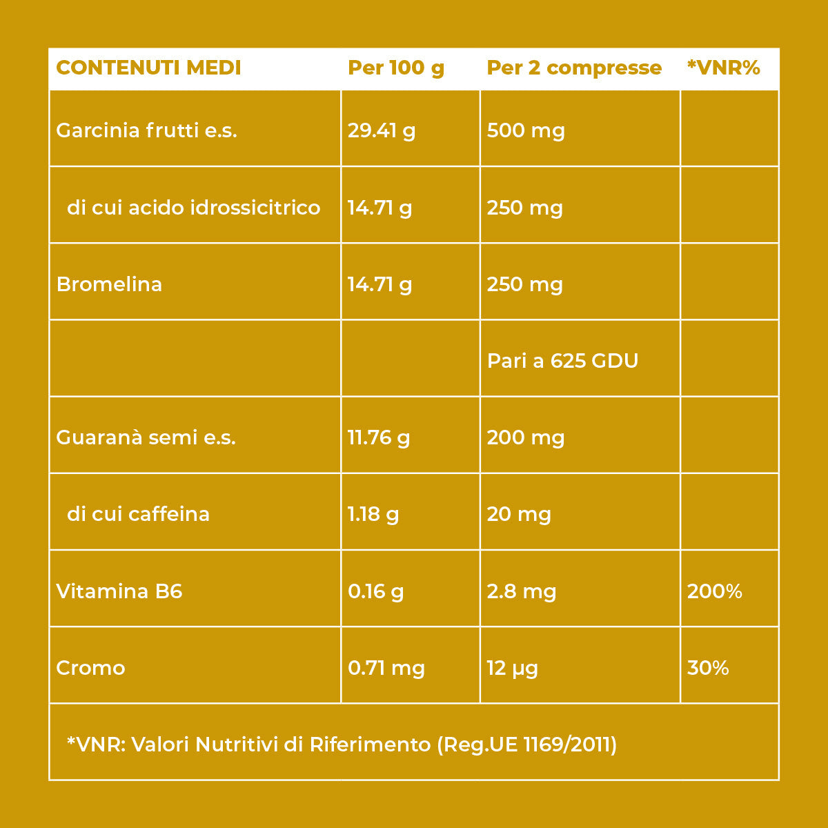 Iodase Cosmetics Snellente con bromelina